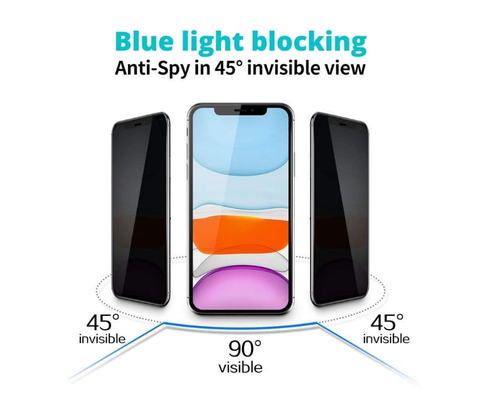 Blue Blockers Optic Pro