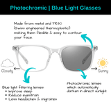 Seattle | Clear Transparent | Photochromic Blue Light Blocking Glasses - Optic-Blubluelightglasses